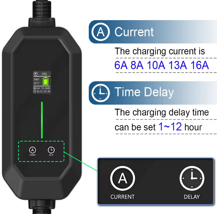 TARY 32a 3phase 22kw Gb/t to T - Ev Charger Type 2 22Kw 32A 3 Phase recension och pris